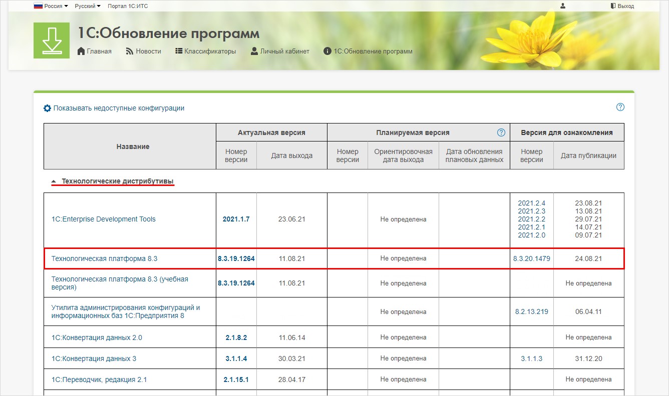 Как запускать облачную версию 1С через ярлык на рабочем столе? – Учет без  забот